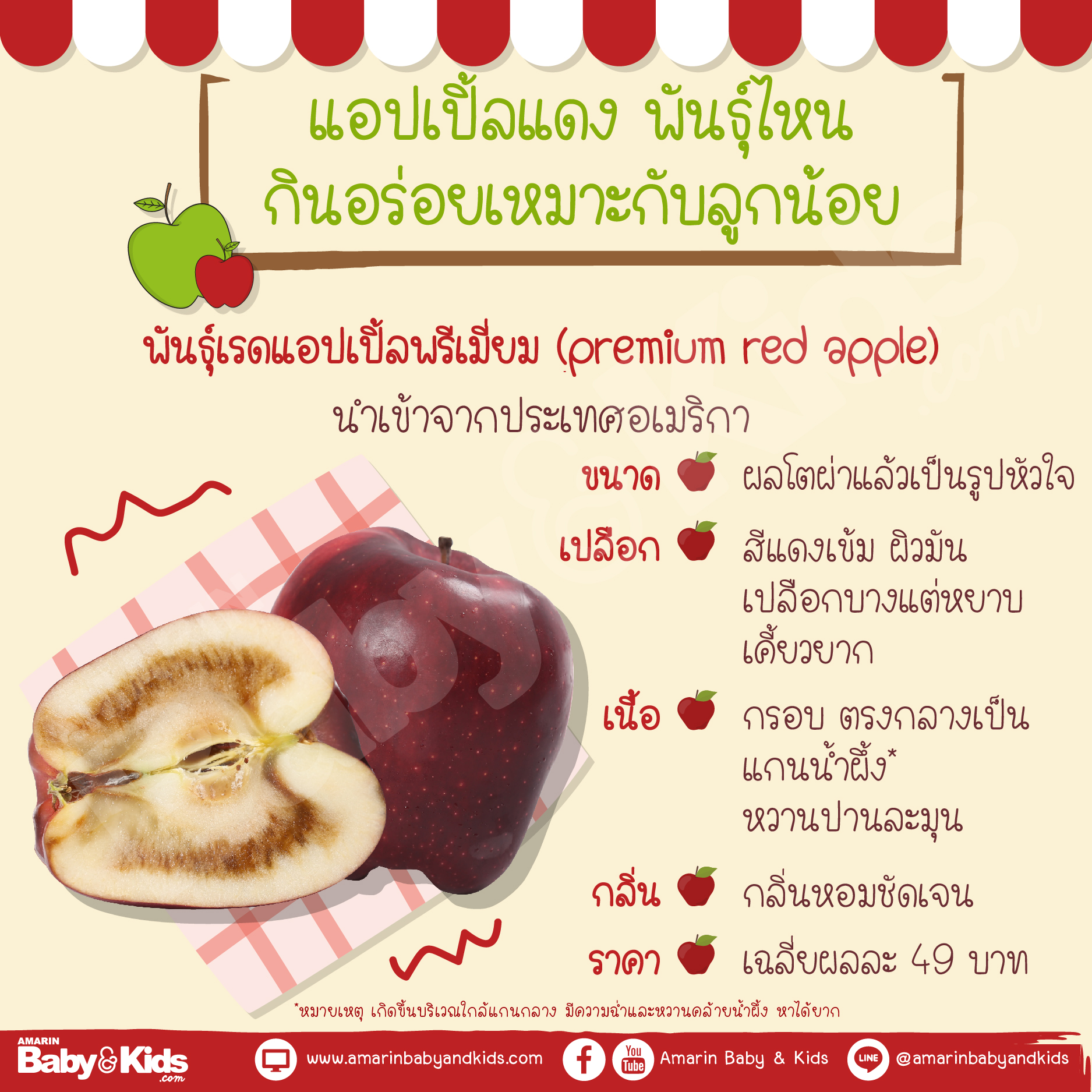 แอปเปิ้ลแดง