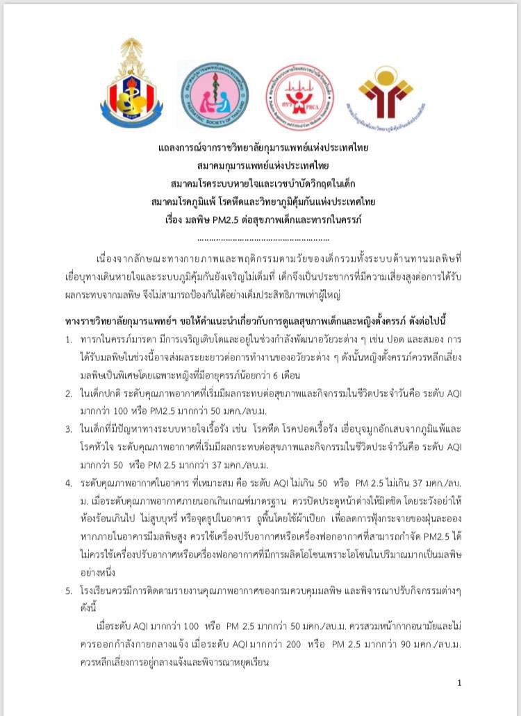 วัดค่าฝุ่นละออง