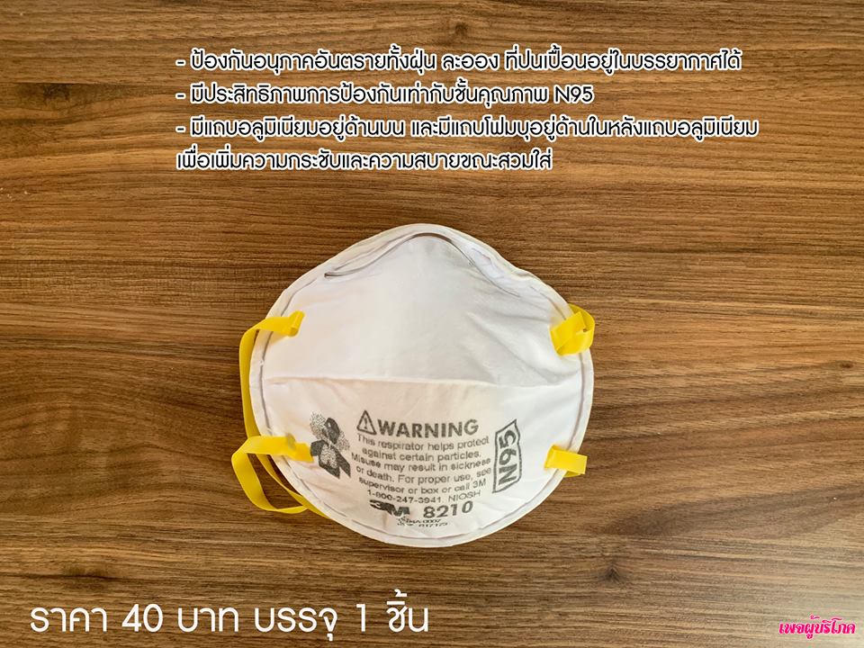 หน้ากากกันฝุ่น PM2.5