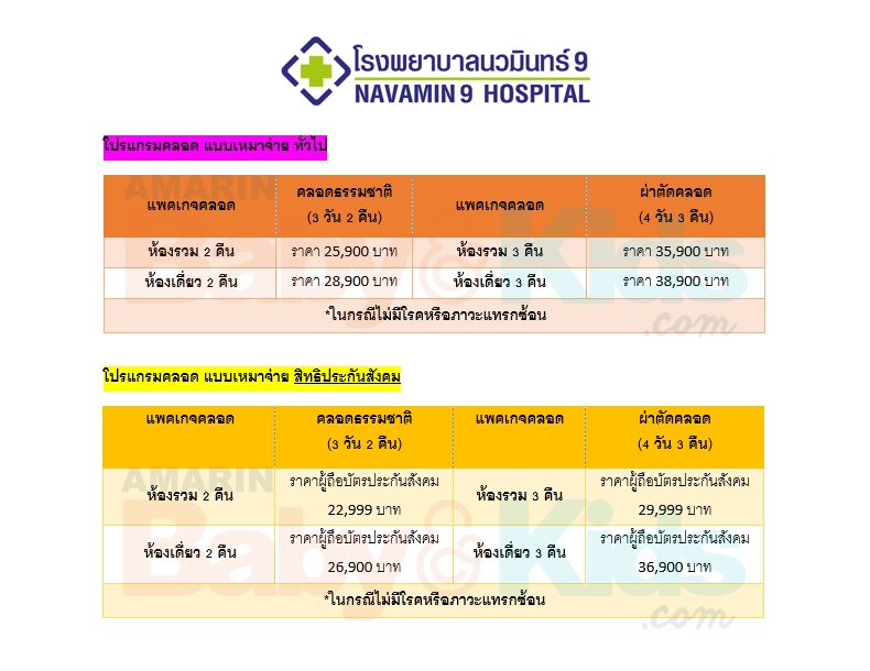 แพคเกจคลอด 2562