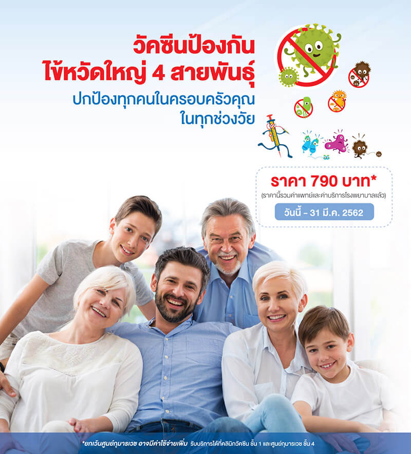 ราคาวัคซีนไข้หวัดใหญ่ 2562