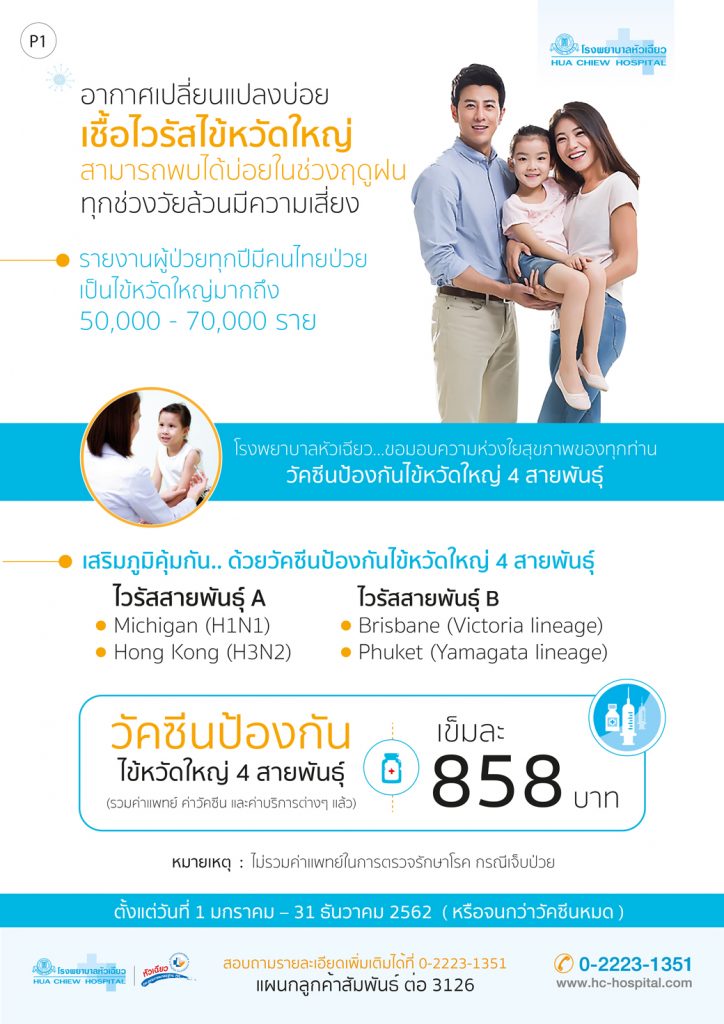 ราคาวัคซีนไข้หวัดใหญ่ 2562 