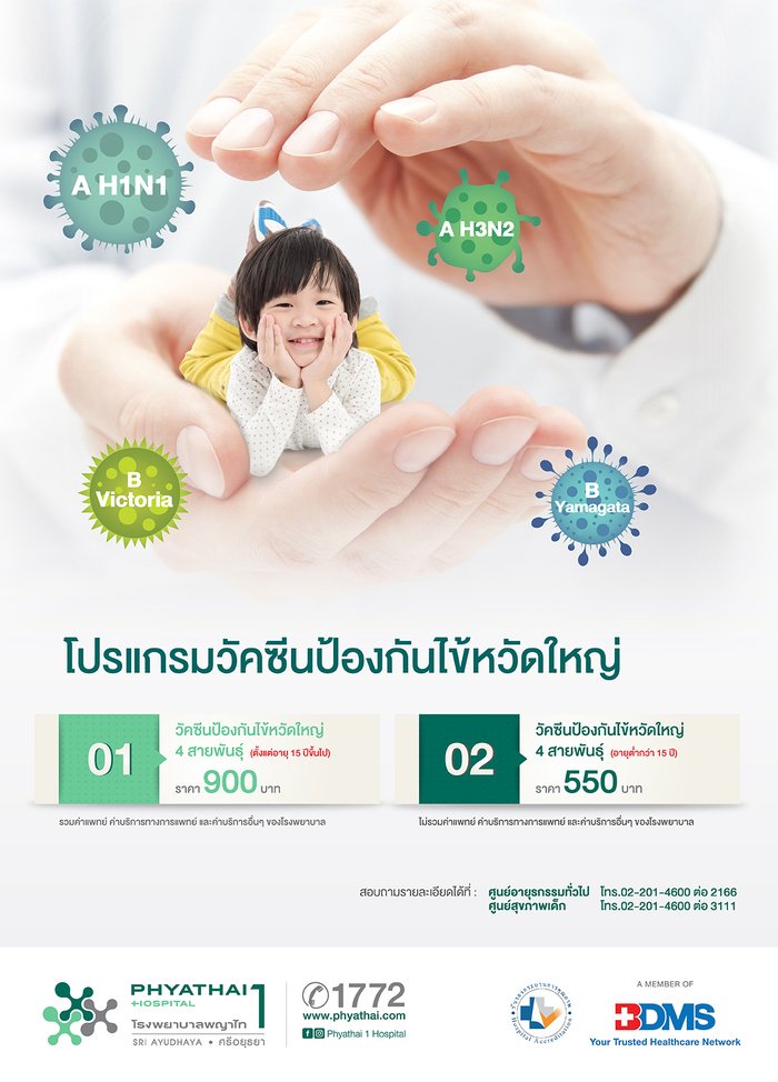 ราคาวัคซีนไข้หวัดใหญ่ 2562