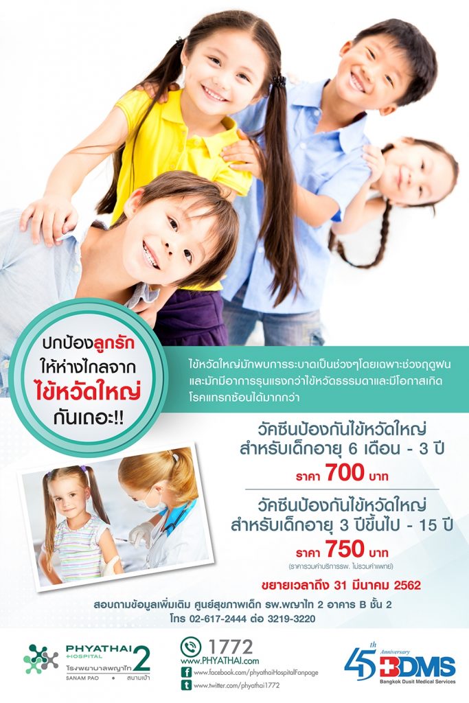 ราคาวัคซีนไข้หวัดใหญ่ 2562