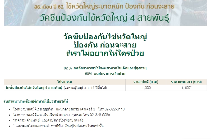 ราคาวัคซีนไข้หวัดใหญ่ 2562 