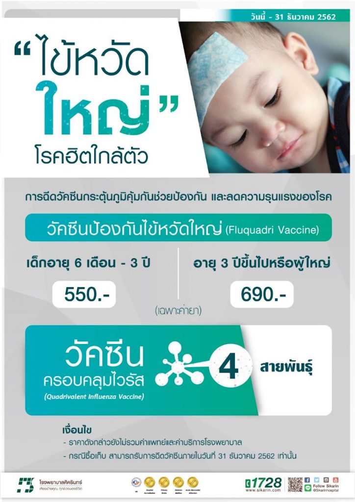 ราคาวัคซีนไข้หวัดใหญ่ 2562
