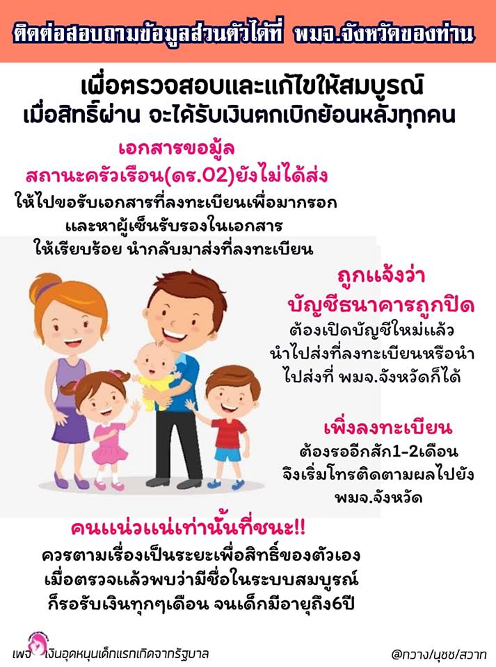 เช็คสิทธิ์เงินอุดหนุนบุตร
