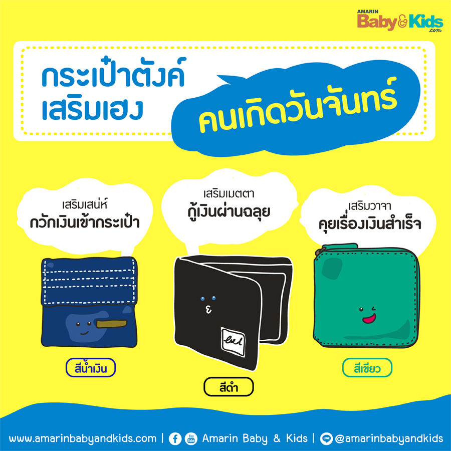 สีกระเป๋าสตางค์ตามวันเกิด 2563