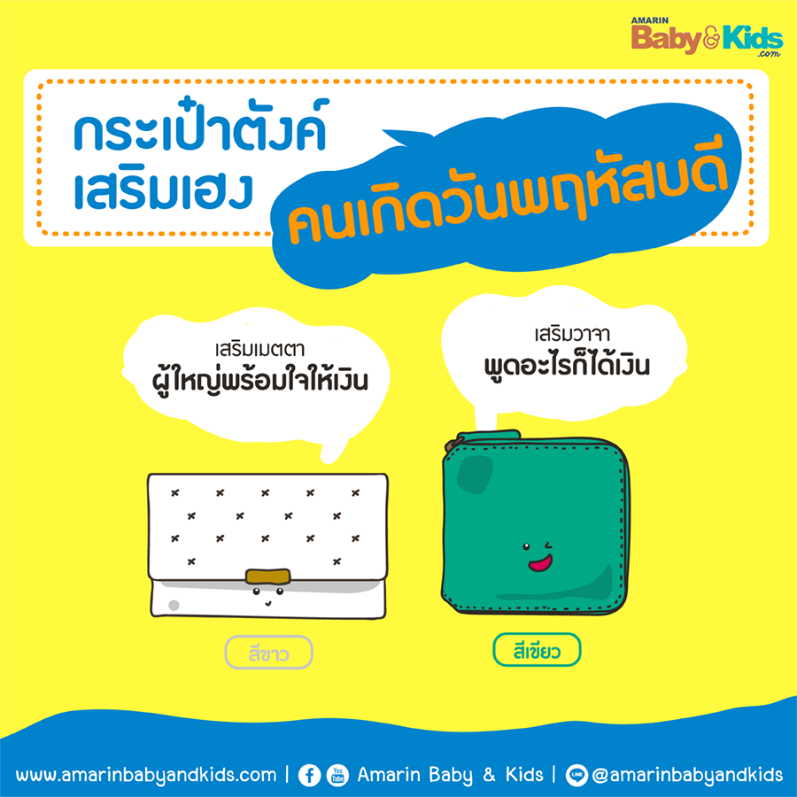 สีกระเป๋าสตางค์ตามวันเกิด 2563