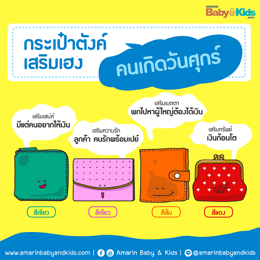 สีกระเป๋าสตางค์ตามวันเกิด 2563