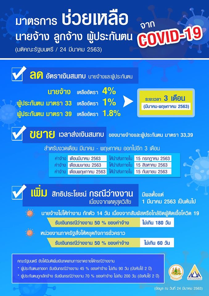 ลงทะเบียนคนว่างงาน