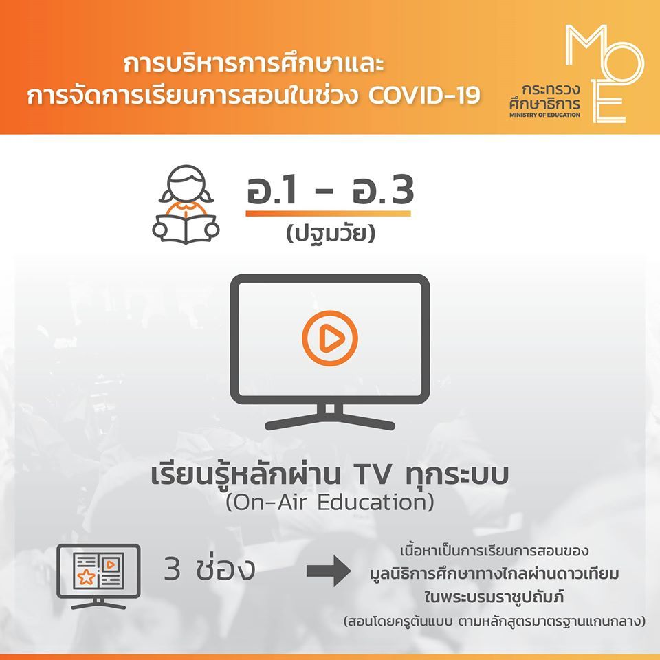 ปรับนโยบายการศึกษา