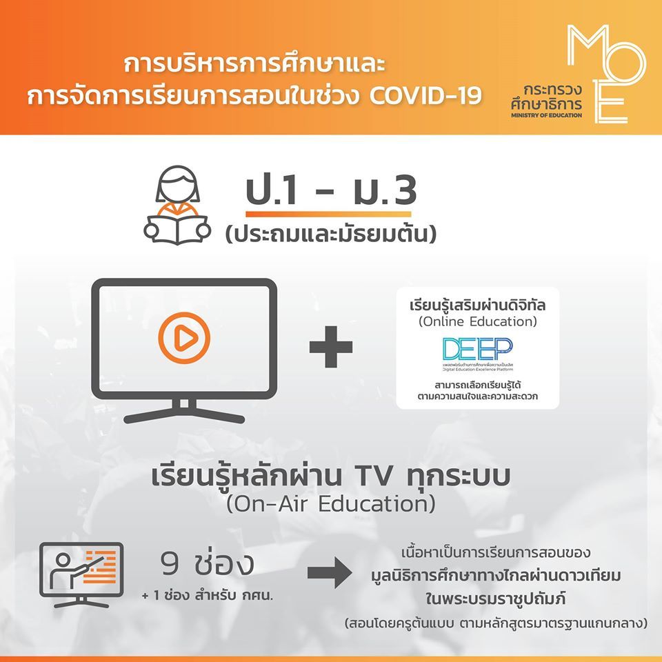 ปรับนโยบายการศึกษา
