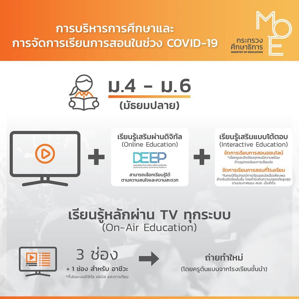 ปรับนโยบายการศึกษา
