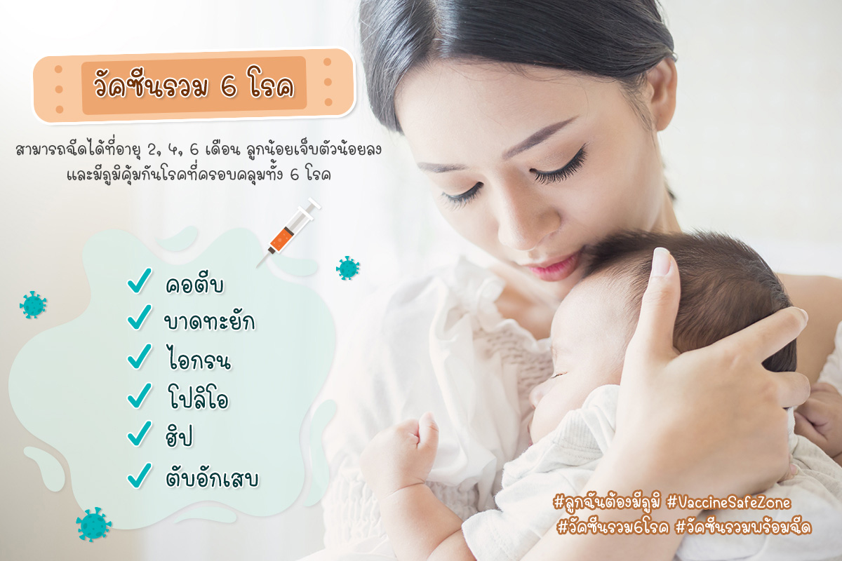 วัคซีนรวม 6 โรคในเข็มเดียว