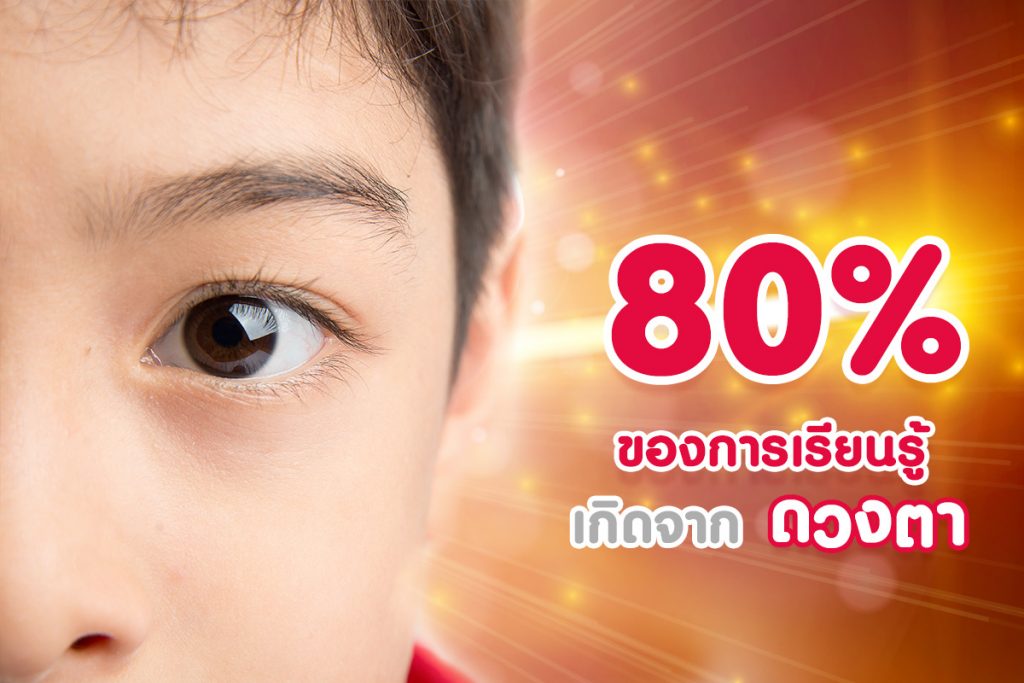 ดัชมิลล์ เจ็นไอ วีคิวพลัส 