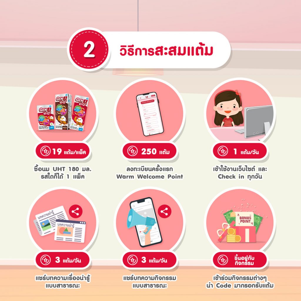 ดัชมิลล์ เจ็นไอ วีคิวพลัส 