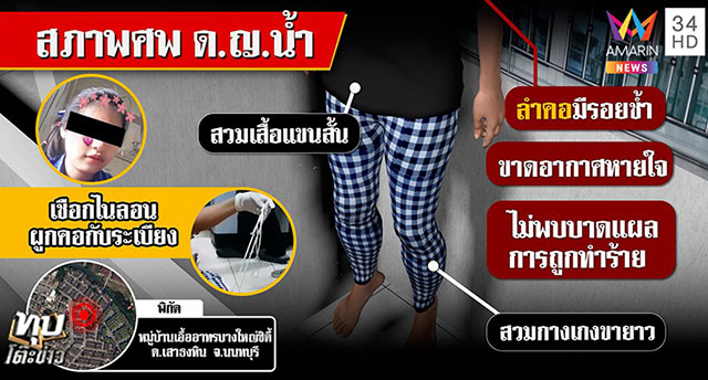 ลูกโดนบูลลี่