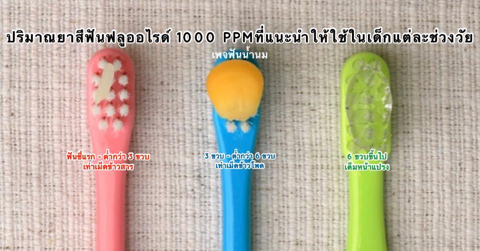 ยาสีฟันเด็ก