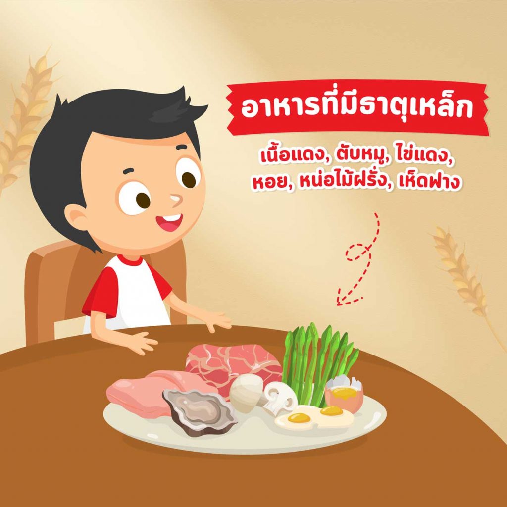 อาหารเสริมเด็กเพิ่มพลังสมอง