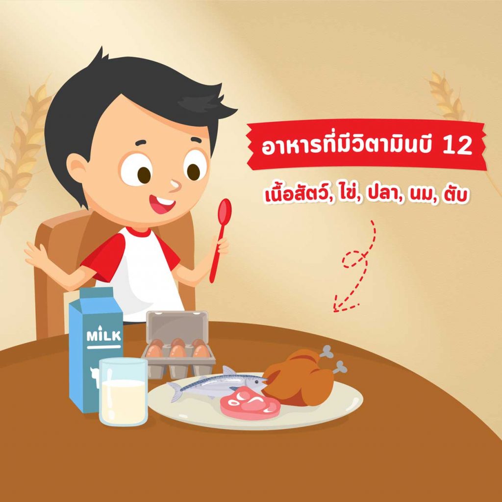 อาหารเสริมเด็กเพิ่มพลังสมอง 