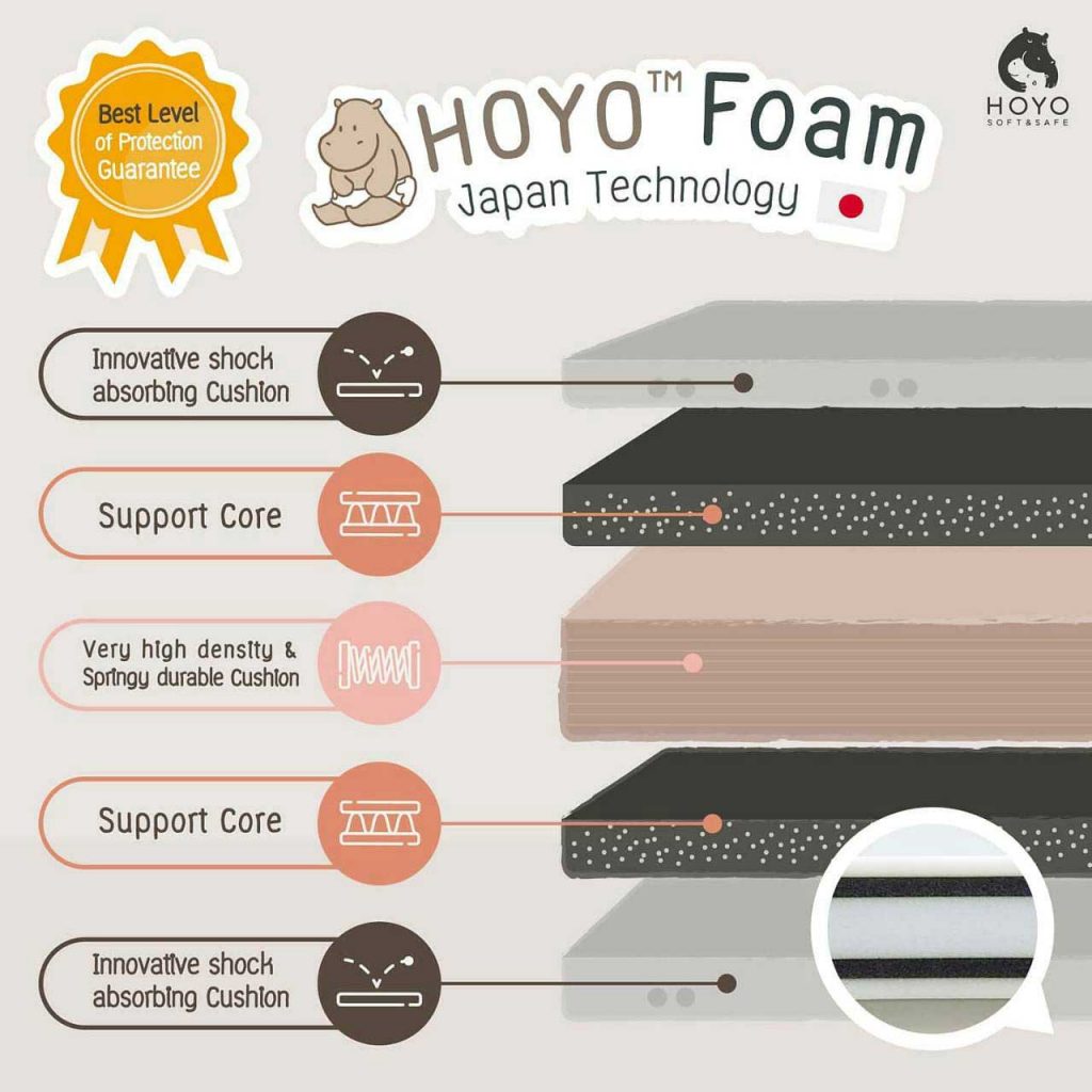 คอกกั้นเด็ก HOYO