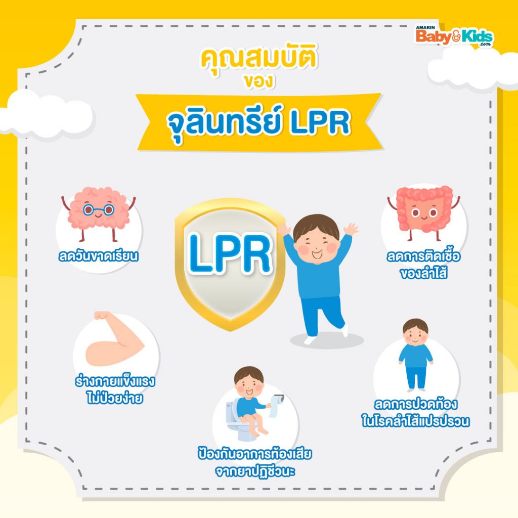 จุลินทรีย์สุขภาพ LPR 