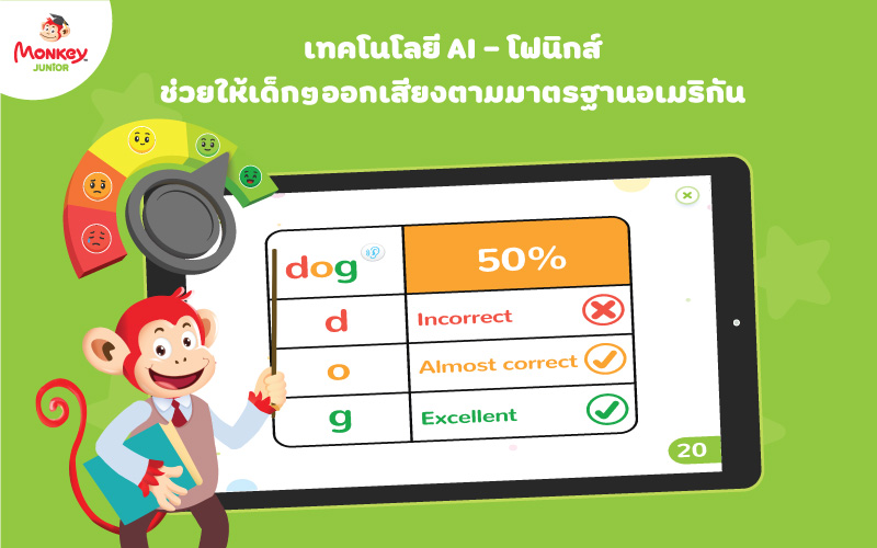 แอปพลิเคชัน Monkey Junior 