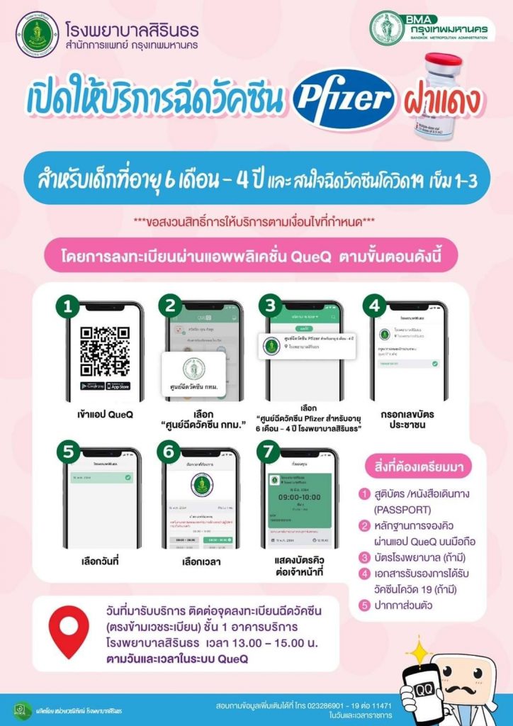 ที่มาภาพ : รพ.สิรินธร