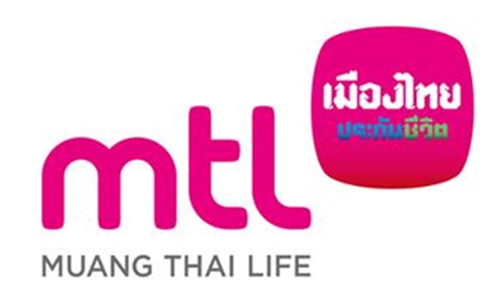 ประกันสุขภาพ