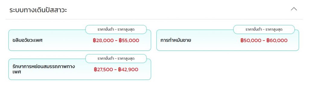 ทำหมันชาย