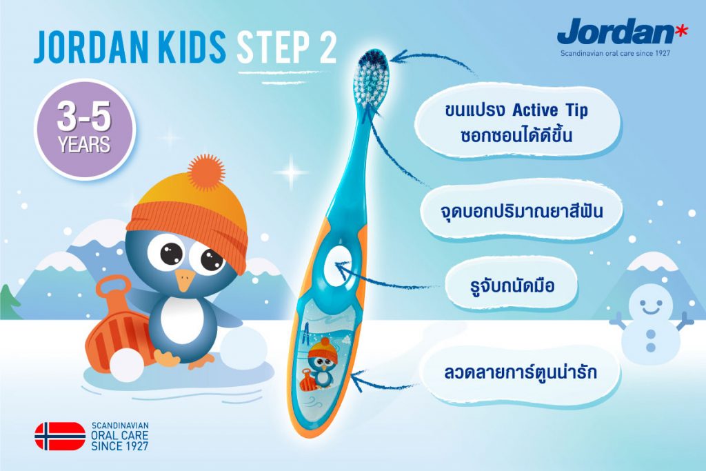 Jordan Kids Step 2 สำหรับเด็ก 3-5 ปี 