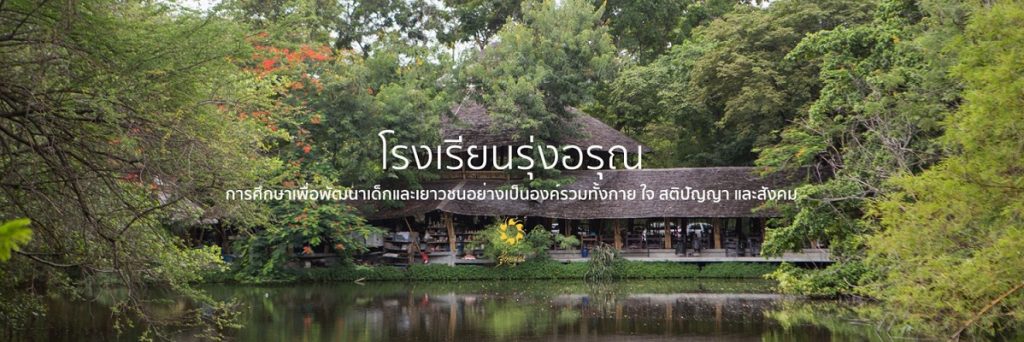 ค่าเทอมโรงเรียนอนุบาล 2566
