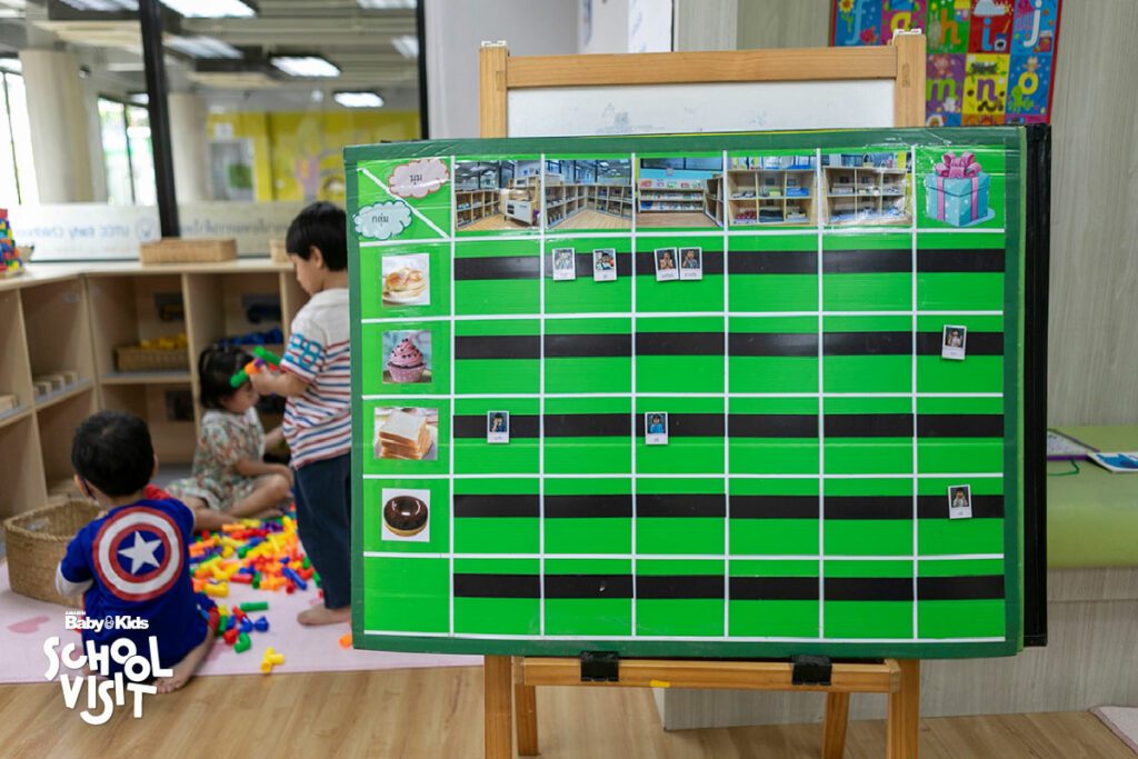 สาธิตปฐมวัย, หอการค้าไทย, 