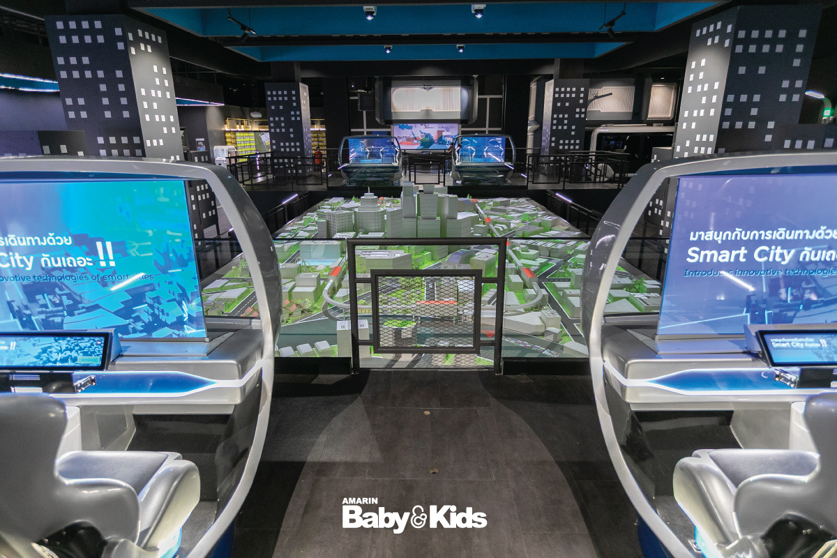 พิพิธภัณฑ์และแหล่งเรียนรู้