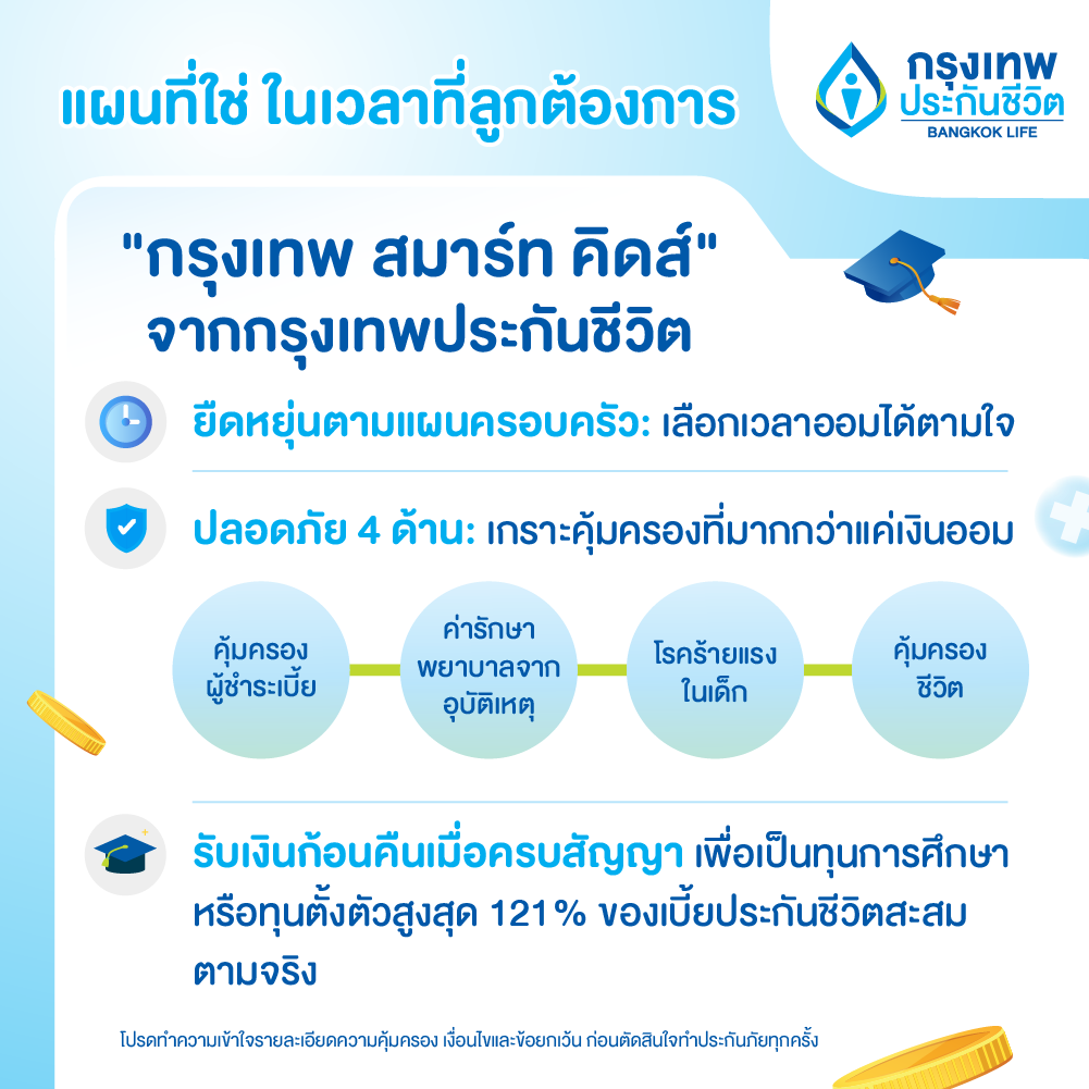 กรุงเทพ สมาร์ท คิดส์