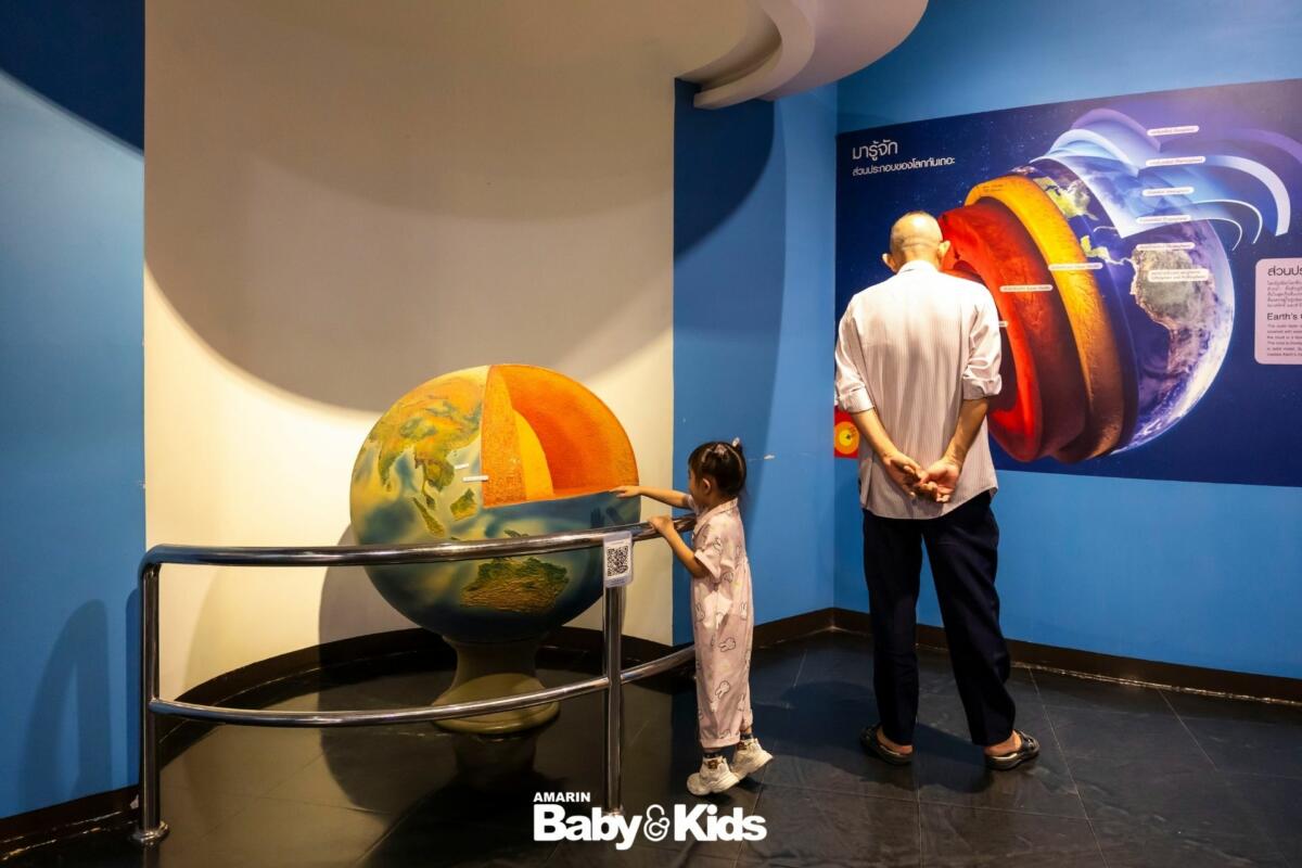 พิพิธภัณฑ์ไดโนเสาร์ปทุมธานี