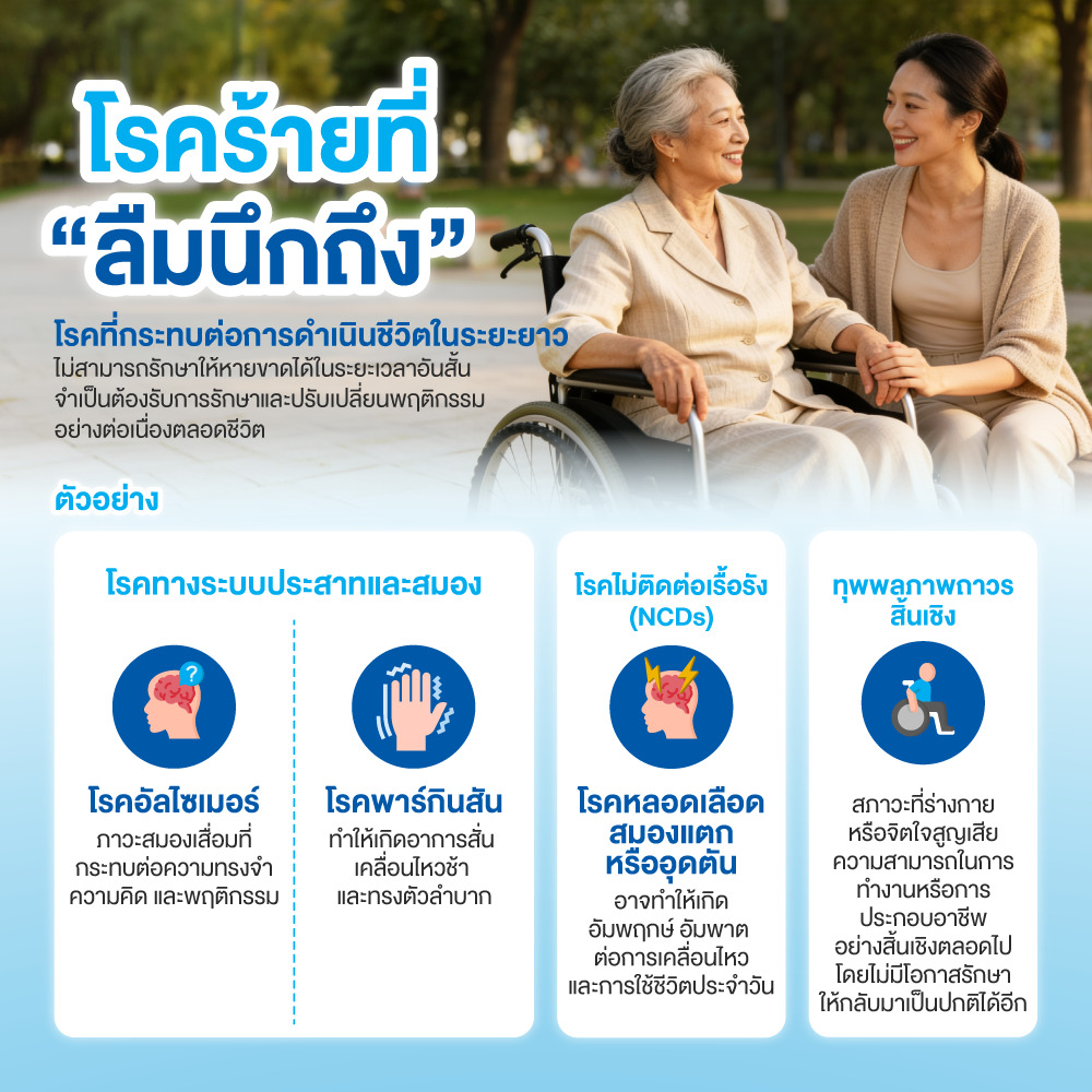 บีแอลเอ ลองไลฟ์แคร์